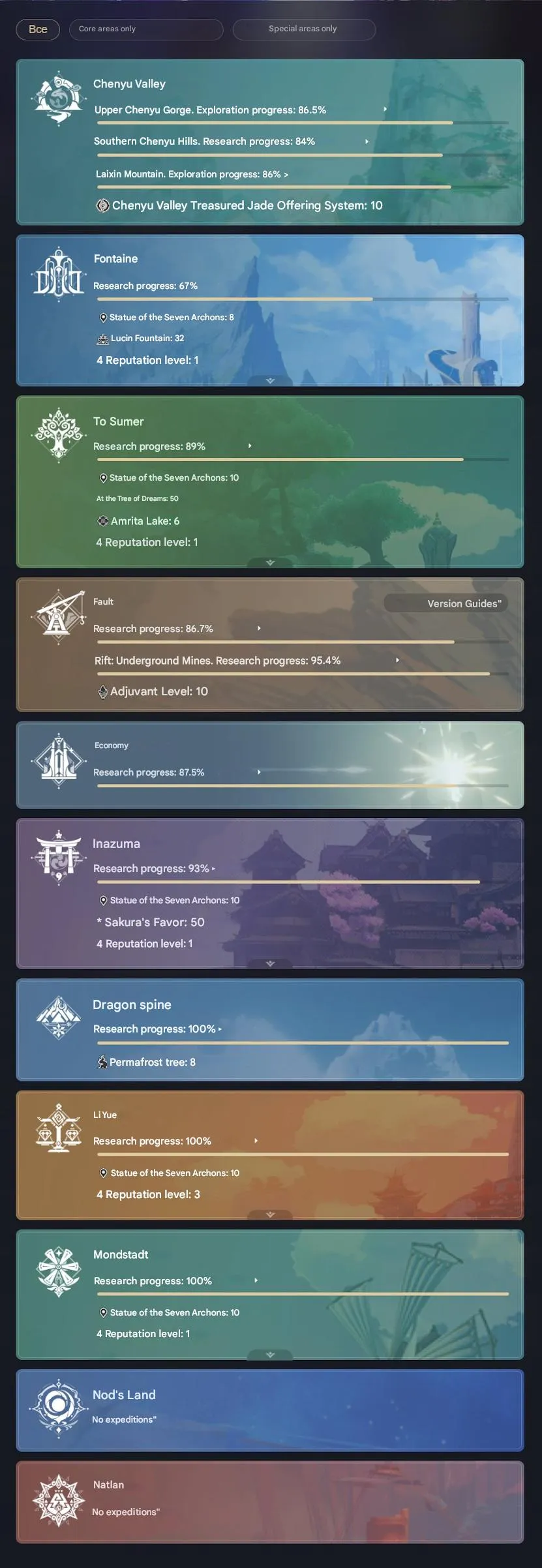 GI1525 AR50 Europe Nilou Yelan Diluc Keqing Emilie + 5 star Weapons 